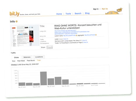 Statistik eines bit.ly-Links Statistik eines bit.ly-Links