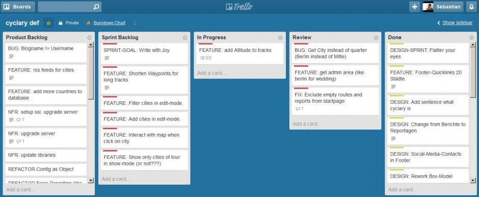 Beispiel: Projekt-Organisation mit Trello