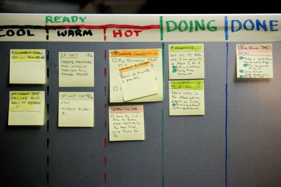 kanban board trello