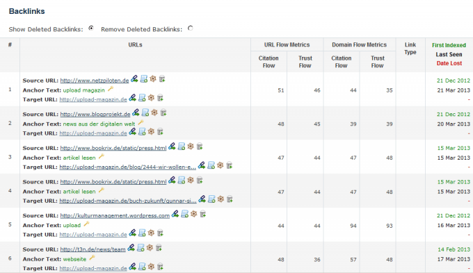 ahrefs backlinkchecker ahrefs backlinkchecker