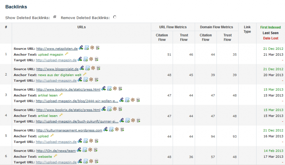 ahrefs backlinkchecker ahrefs backlinkchecker
