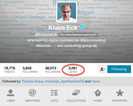 Klaus Eck gehört im deutschen Sprachraum zu den einflussreichsten Twitterern und steht auf über 3.000 Listen.