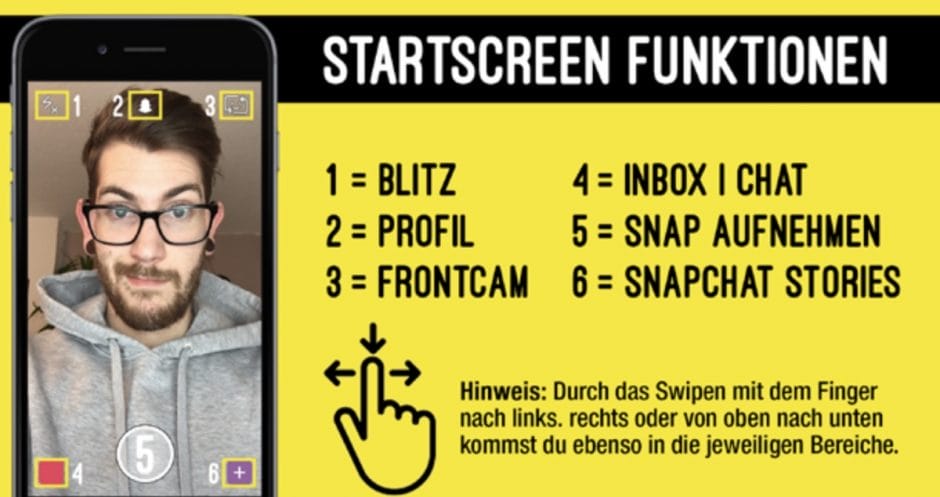 (Illustration: Philipp Steuer)