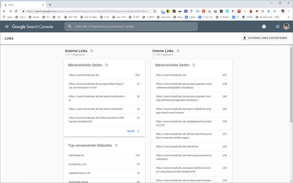 Interne Links, externe Verlinkung