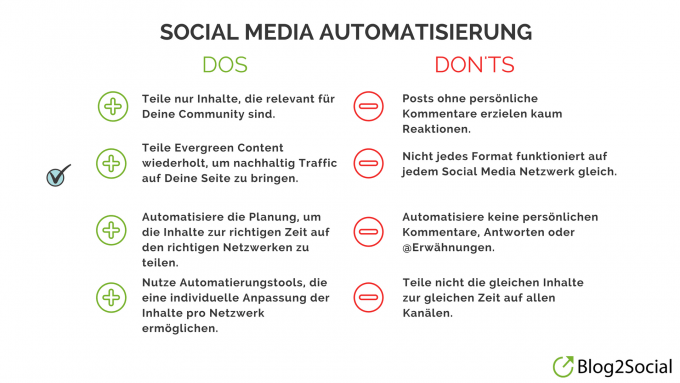 Dos and Donts der Social Media Automatisierung_quer