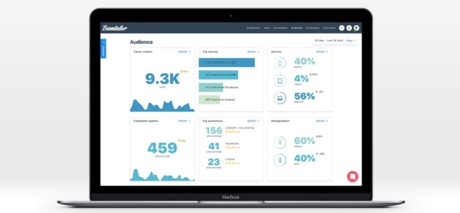 Screenshot der Software Teamtailor
