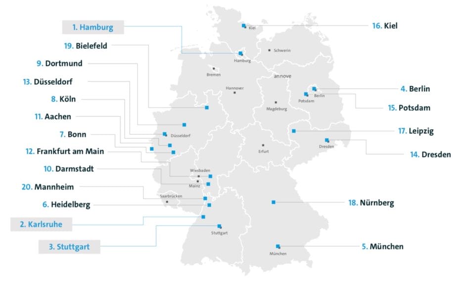 Beispiele für Smart Cities in Deutschland