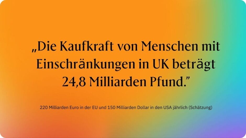 Zitat: „Die Kraufkraft von Menschen mit Einschränkungen in UK beträgt 24,8 Milliarden Pfund.“ Für die EU geschätzt: 220 Milliarden Euro. In den USA: 150 Milliarden Dollar.