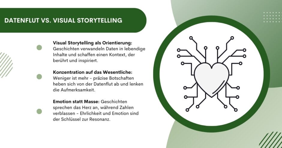 Die Grafik listet wesentliche Aussagen des folgenden Abschnitts auf.