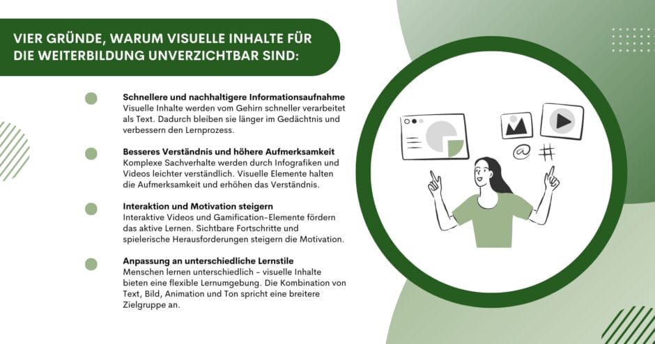 Die Grafik fasst die im folgenden Text genannten vier Punkte zusammen