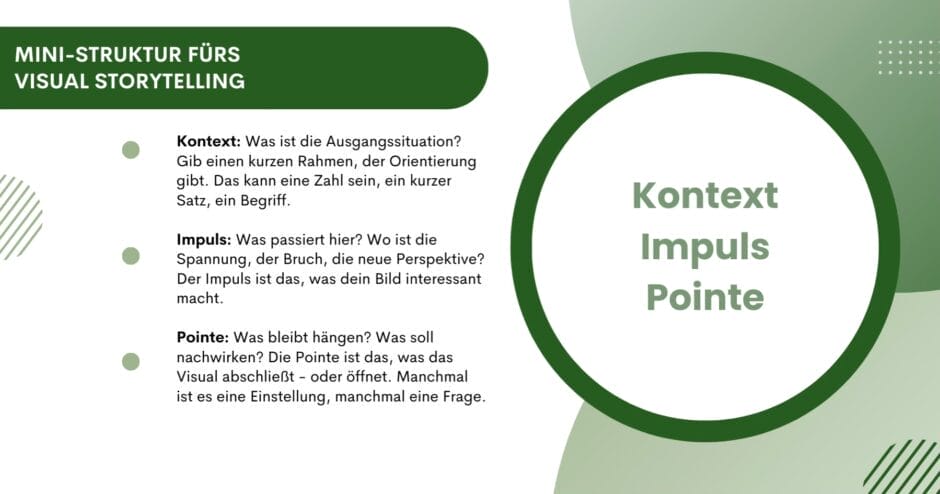 Das Bild listet die im folgenden Text genannten Punkte auf.